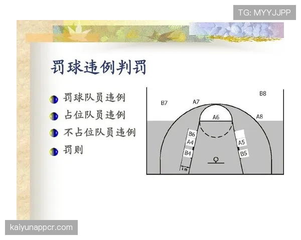 篮球规则：持球五秒违例的定义与判定条件解析