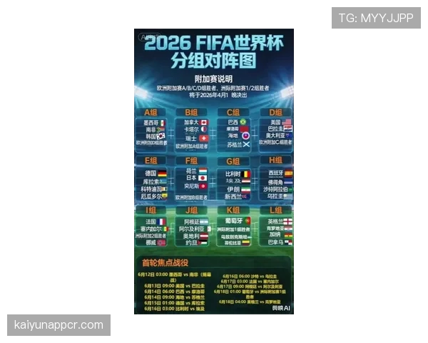 墨西哥2026世界杯阵容预测:核心球员伤停影响几何 墨西哥2026世界杯阵容预测:核心球员伤停影响几何