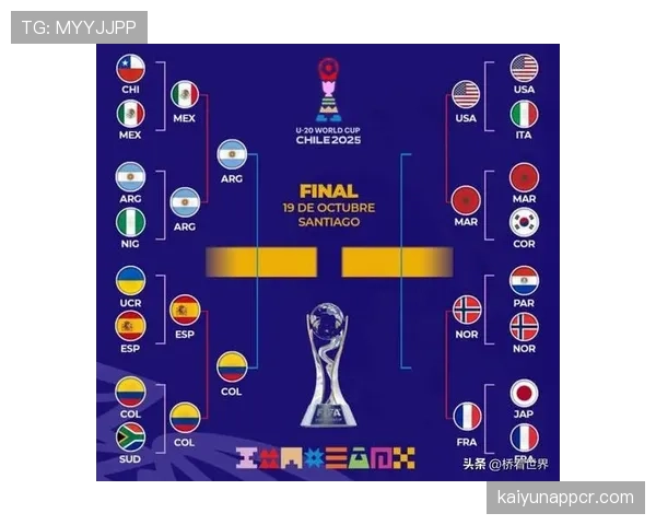 哥伦比亚冲击2026世界杯:阵容实力与出线前景分析 哥伦比亚冲击2026世界杯:阵容实力与出线前景分析