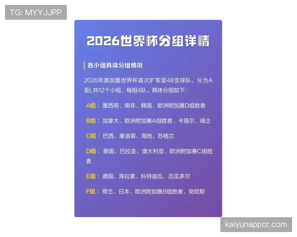2026世界杯小组资格比较怎么算